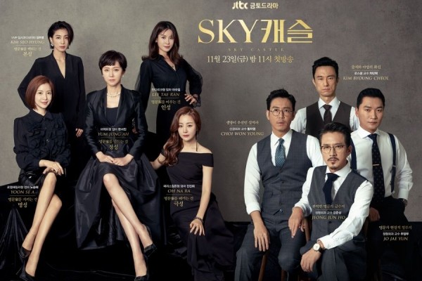 [Drama Review] First Impression of Sky Castle – What’s the Deal with This Kids?